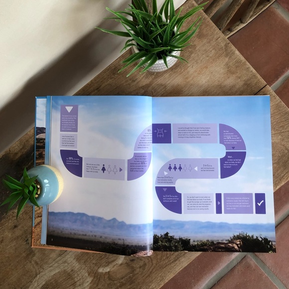 THE BIKINI BODY-MOTIVATION & HABIT GUIDE BOOK NEW! - Picture 8 of 12